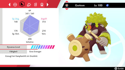 #812 Gortrom SnS