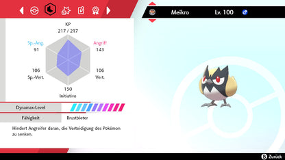 #821 Meikro SnS