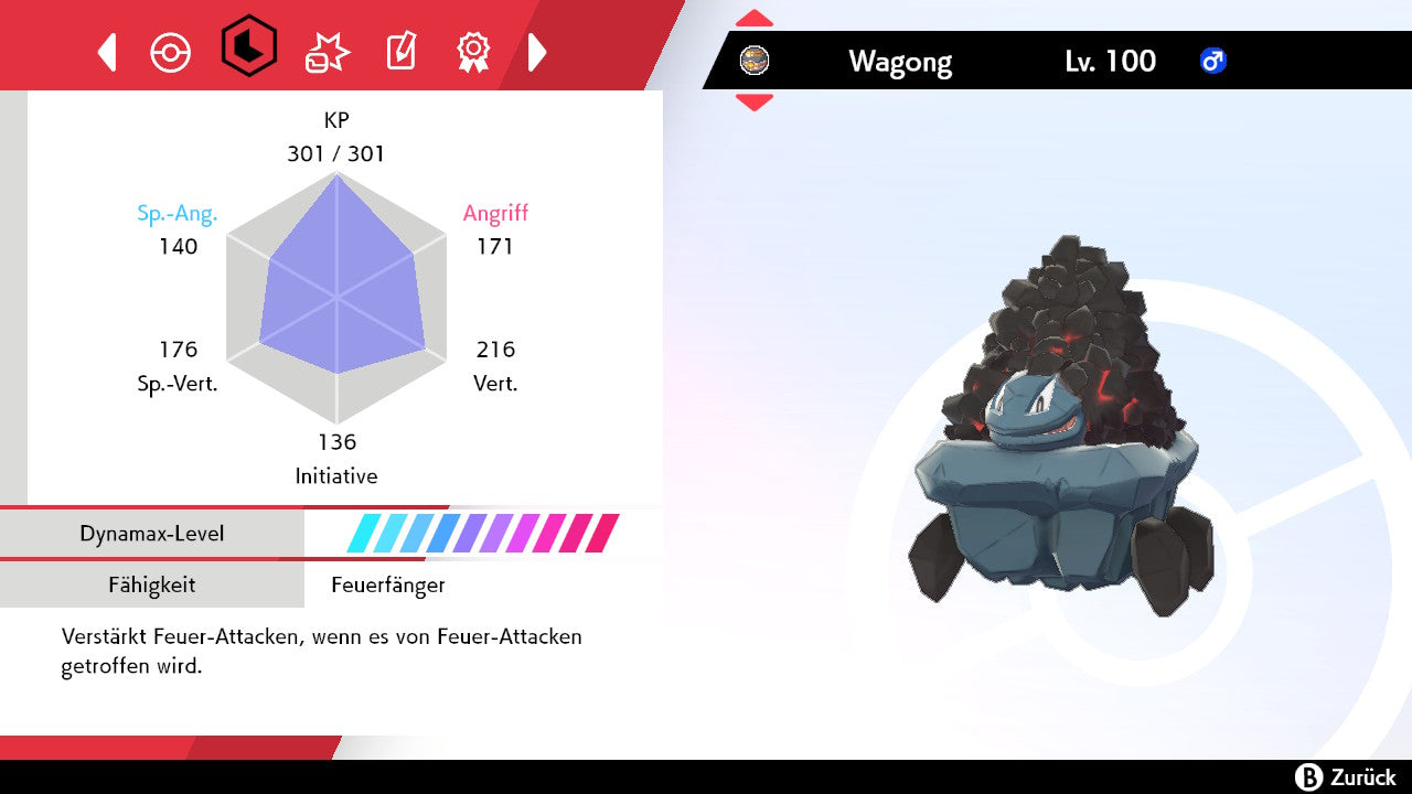 #838 Wagong SnS