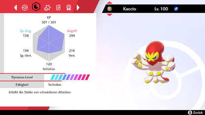 #853 Kaocto SnS