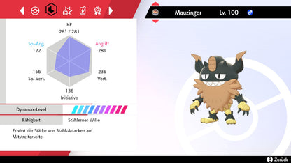 #863 Mauzinger SnS