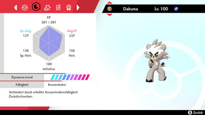 #891 Dakuma SnS