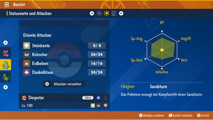 #248 Despotar Titanen SV