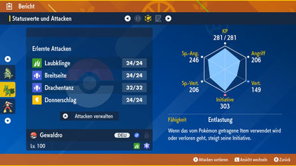 #254Gewaldro Titanen SV