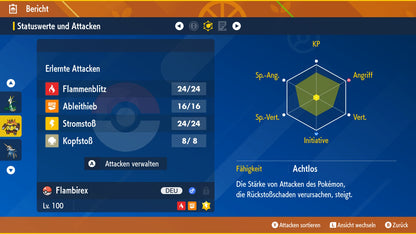 #500 Flambirex Titanen SV