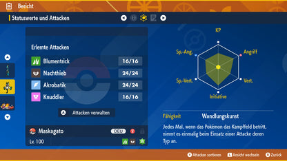 #908 Maskagato Titanen SV