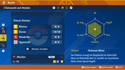 #1008 Miraidon SV