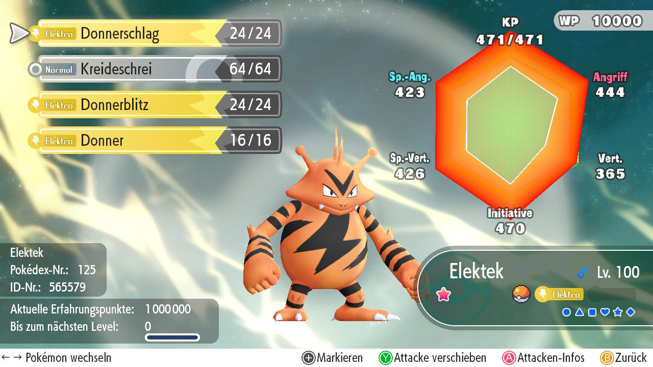 #125 Elektek