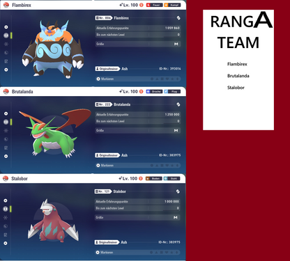 Ranked Team Nr. 4: #500 Flambirex #373 Brutalanda #530 Stalobor PVP ZA