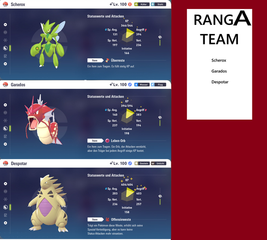 Ranked Team Nr. 5: #212 Scherox #130 Garados #248 Despotar PVP ZA