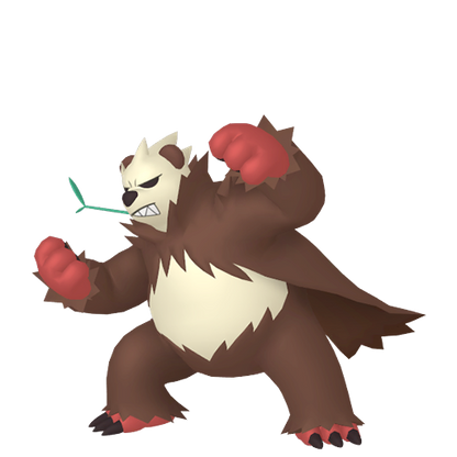 #675 Pandagro SnS