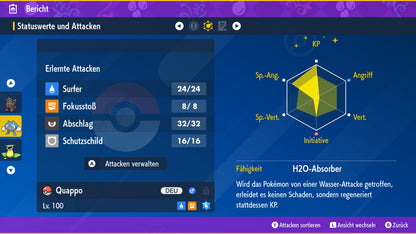 #62 Quappo PVP