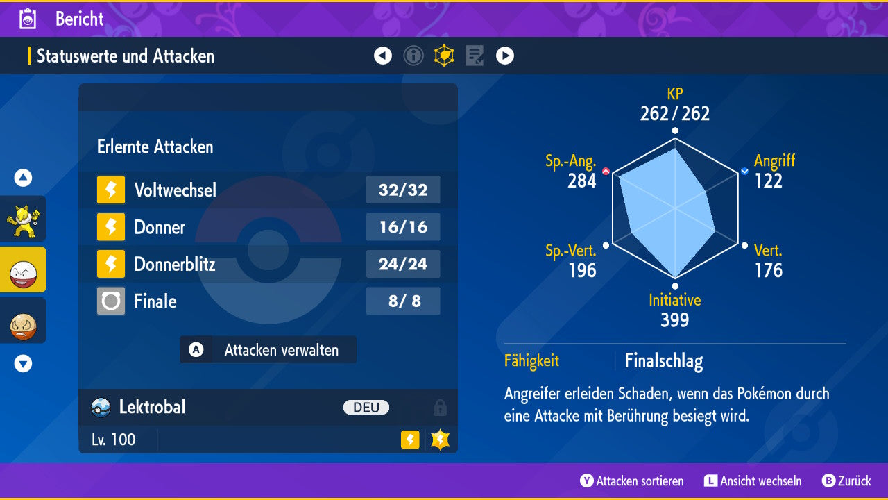 #101 Electrobal PVP
