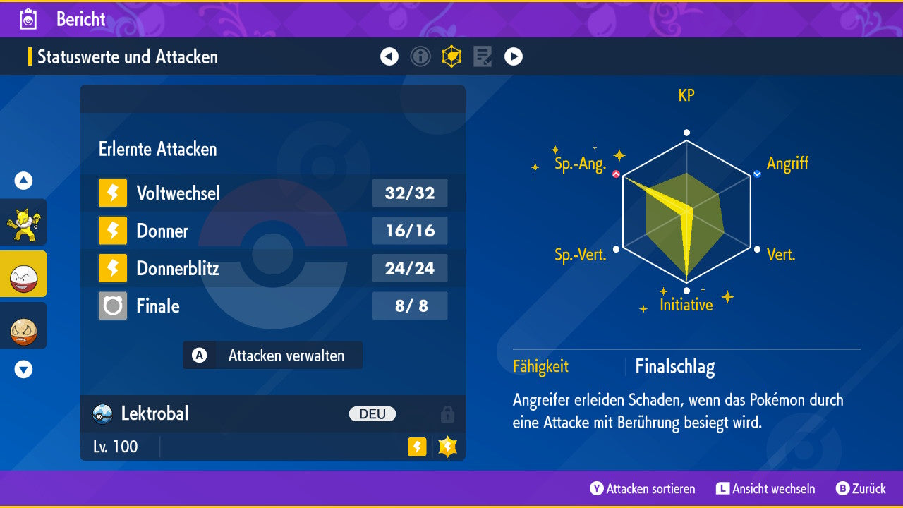 #101 Electrobal PVP
