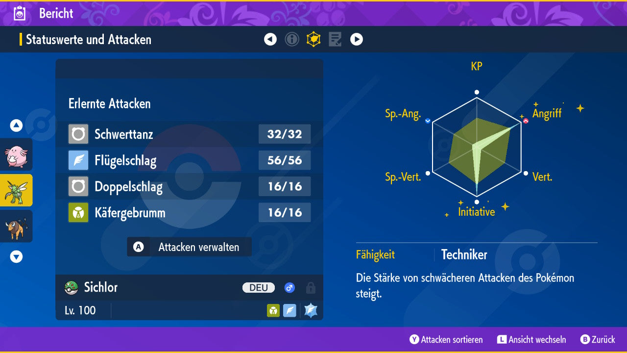 #123 Sichlor PVP