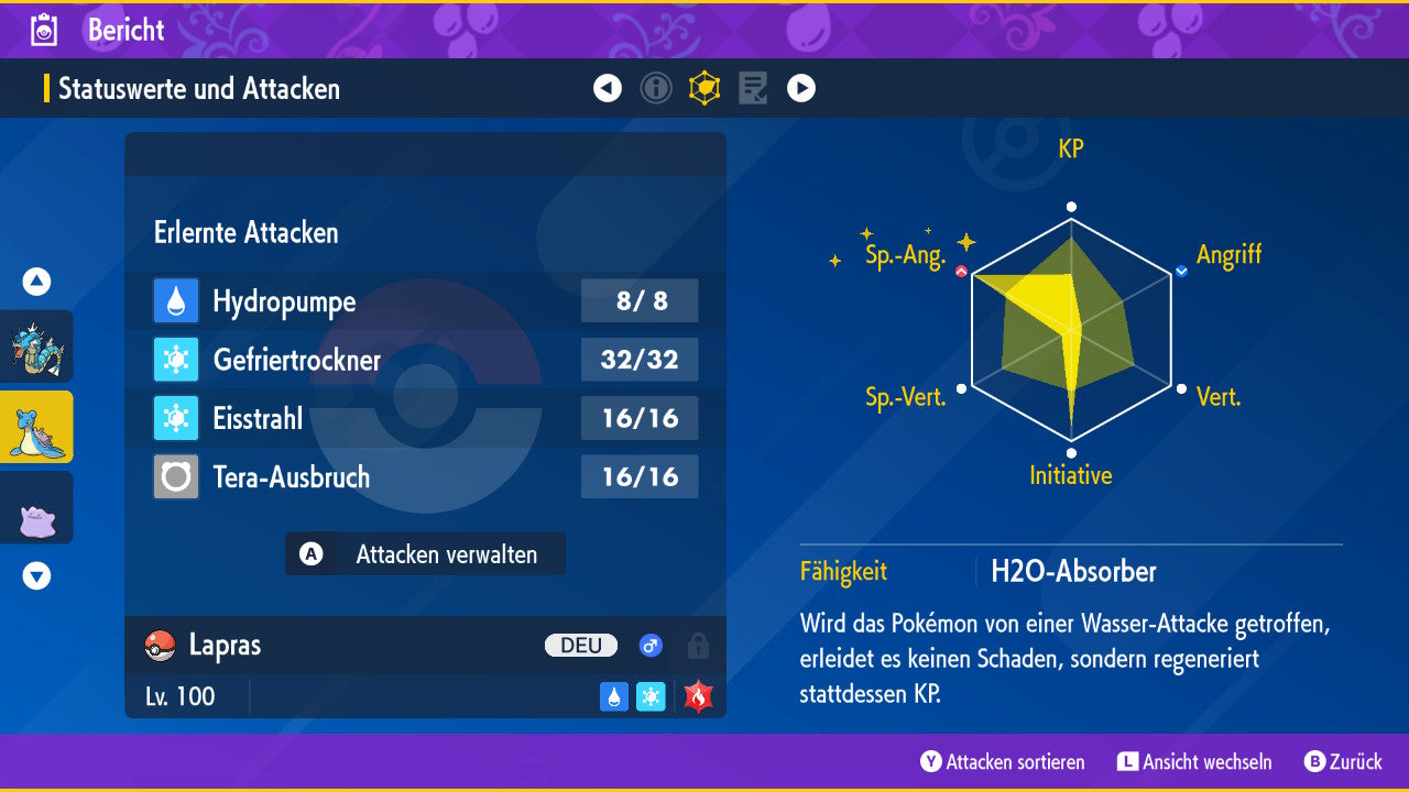#131 Lapras PVP