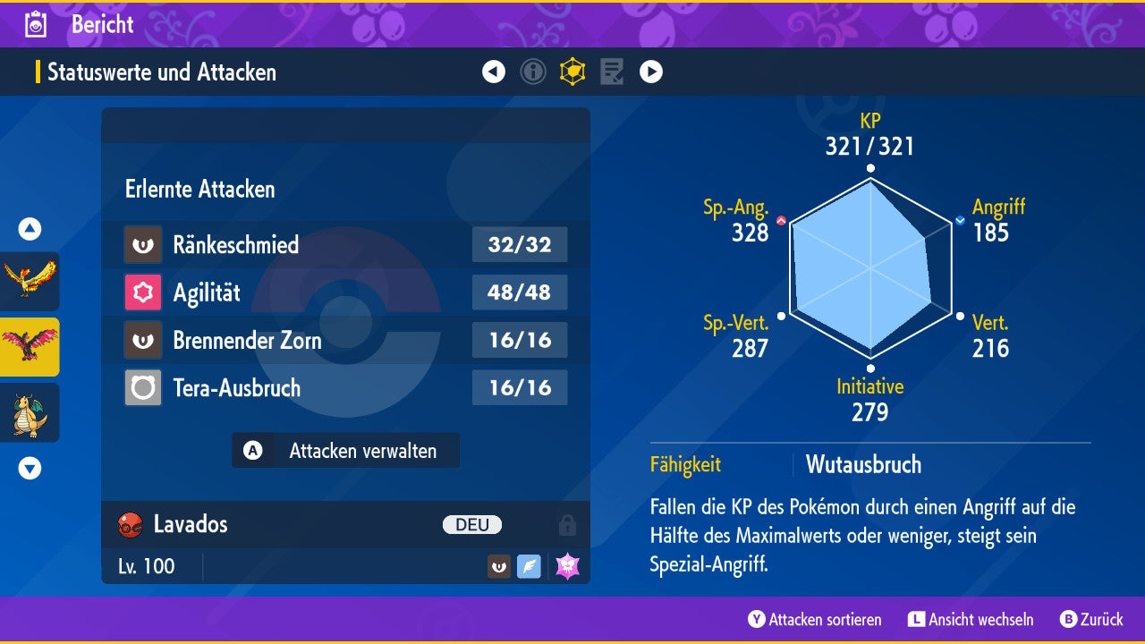 #146 Lavados-Galar PVP