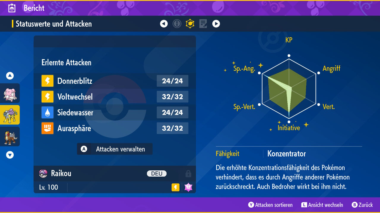 #243 Raikou PVP
