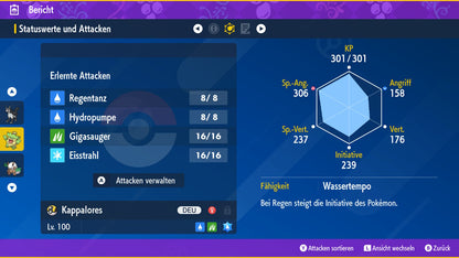 #272 Kappalores PVP
