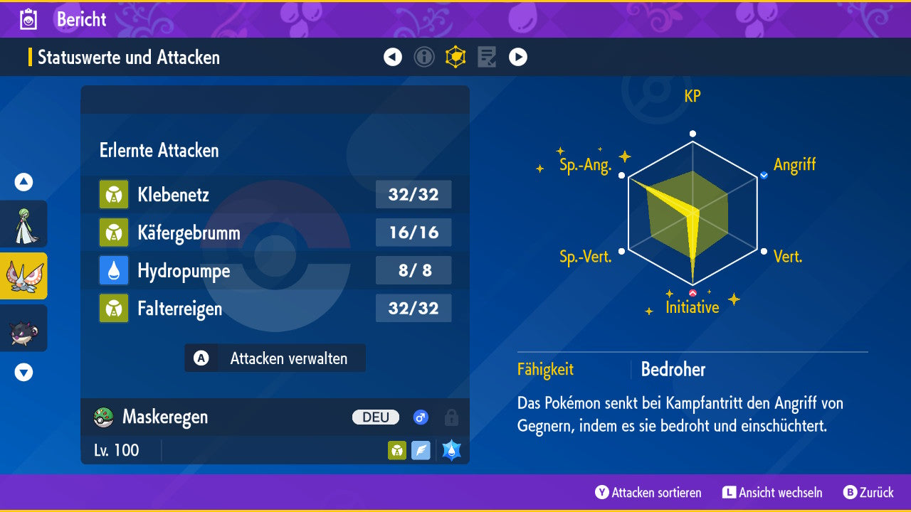 #284 Maskeregen PVP