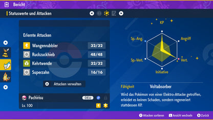 #417 Pachirisu PVP