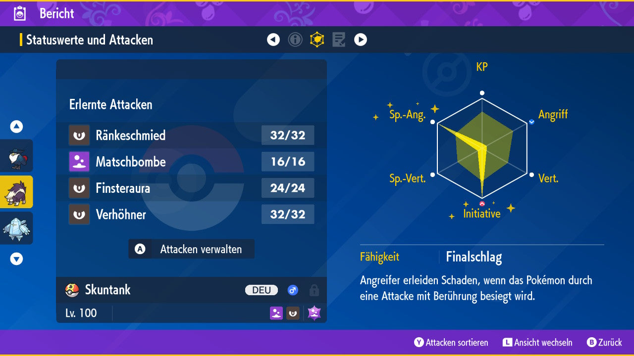 #435 Skuntank PVP