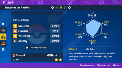 #466 Elevoltek PVP