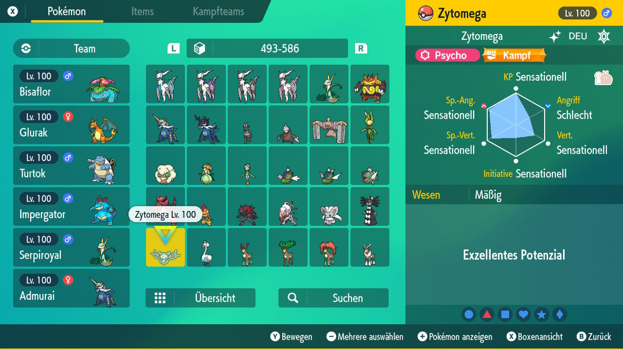 #579 Cytomega PVP