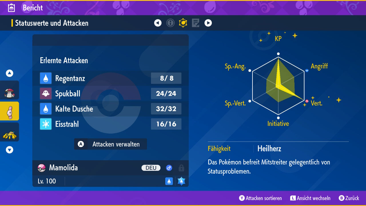 #594 Mamolida PVP