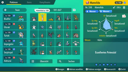 #594 Mamolida PVP