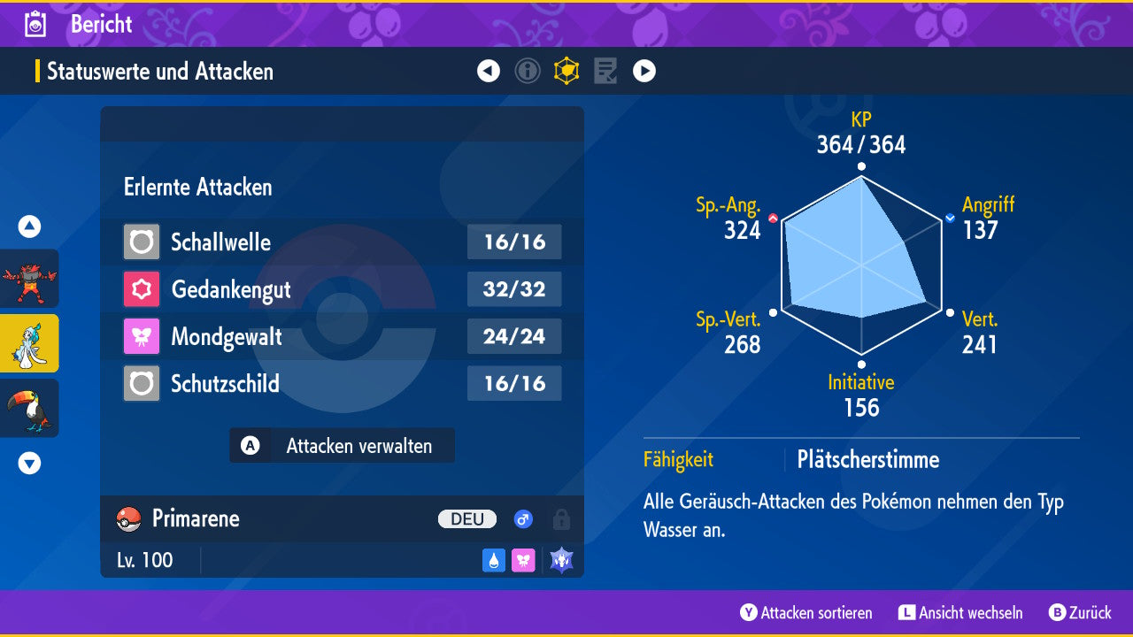 #730 Primarene PVP