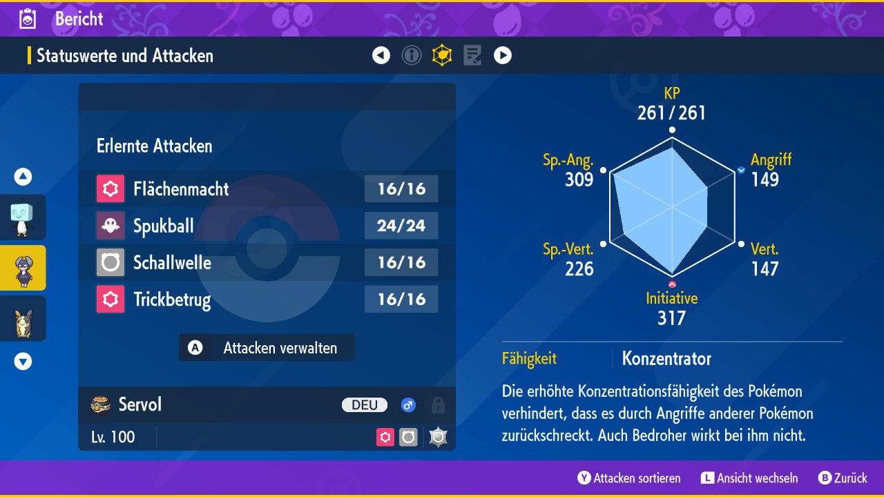#876 Servol PVP