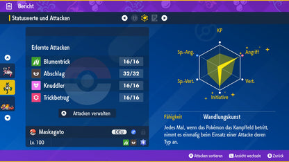 #908 Maskagato PVP