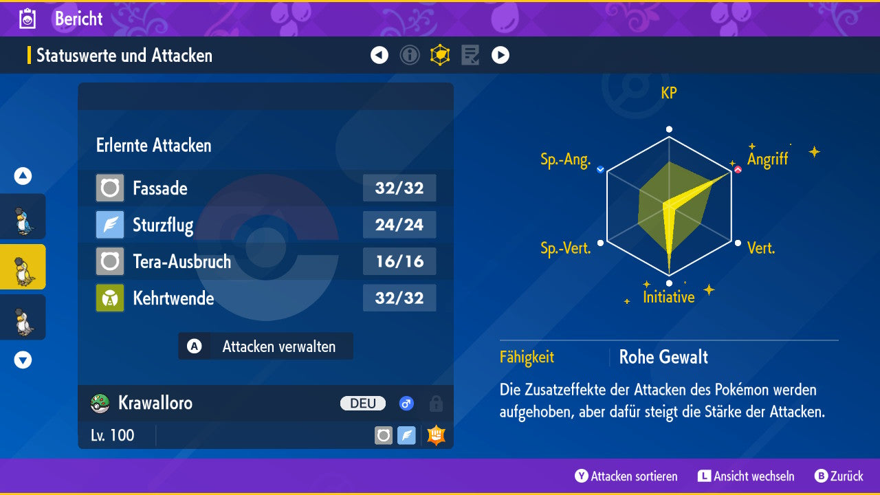 #931 Krawalloro Gelbgefiedert PVP