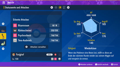 #981 Farigiraf PVP