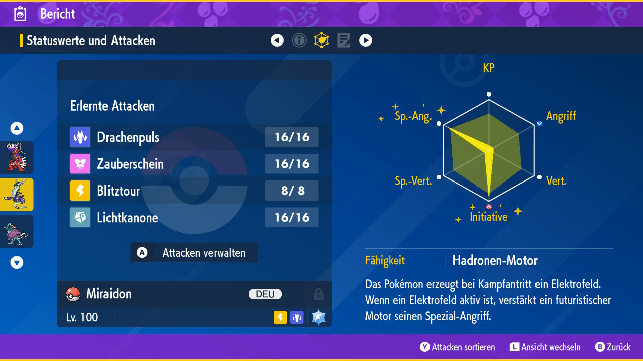 #1008 Miraidon PVP
