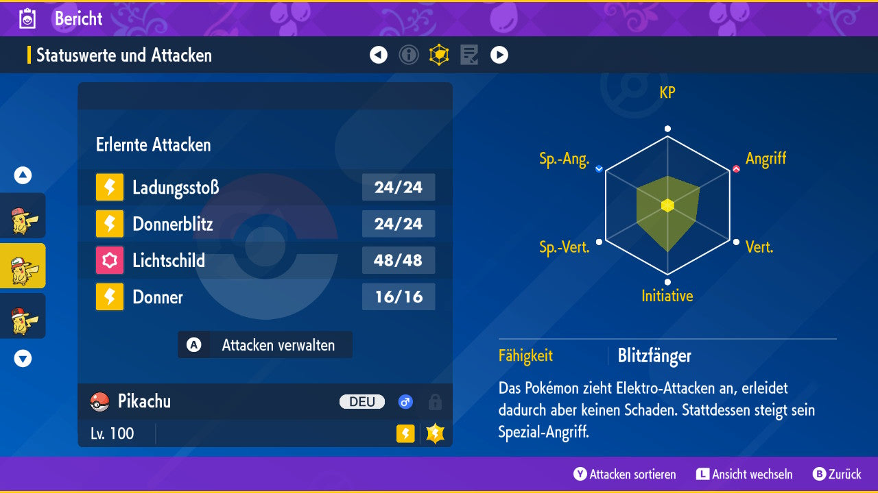 #25 Pikachu Partner-Kappe
