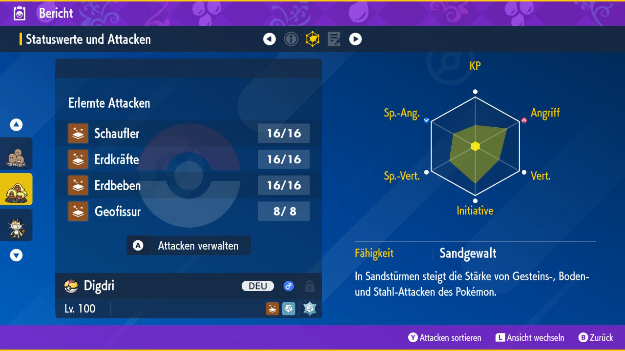 #51 Digdri-Alola