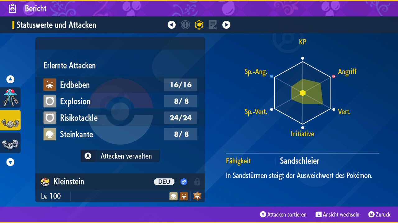 #74 Kleinstein