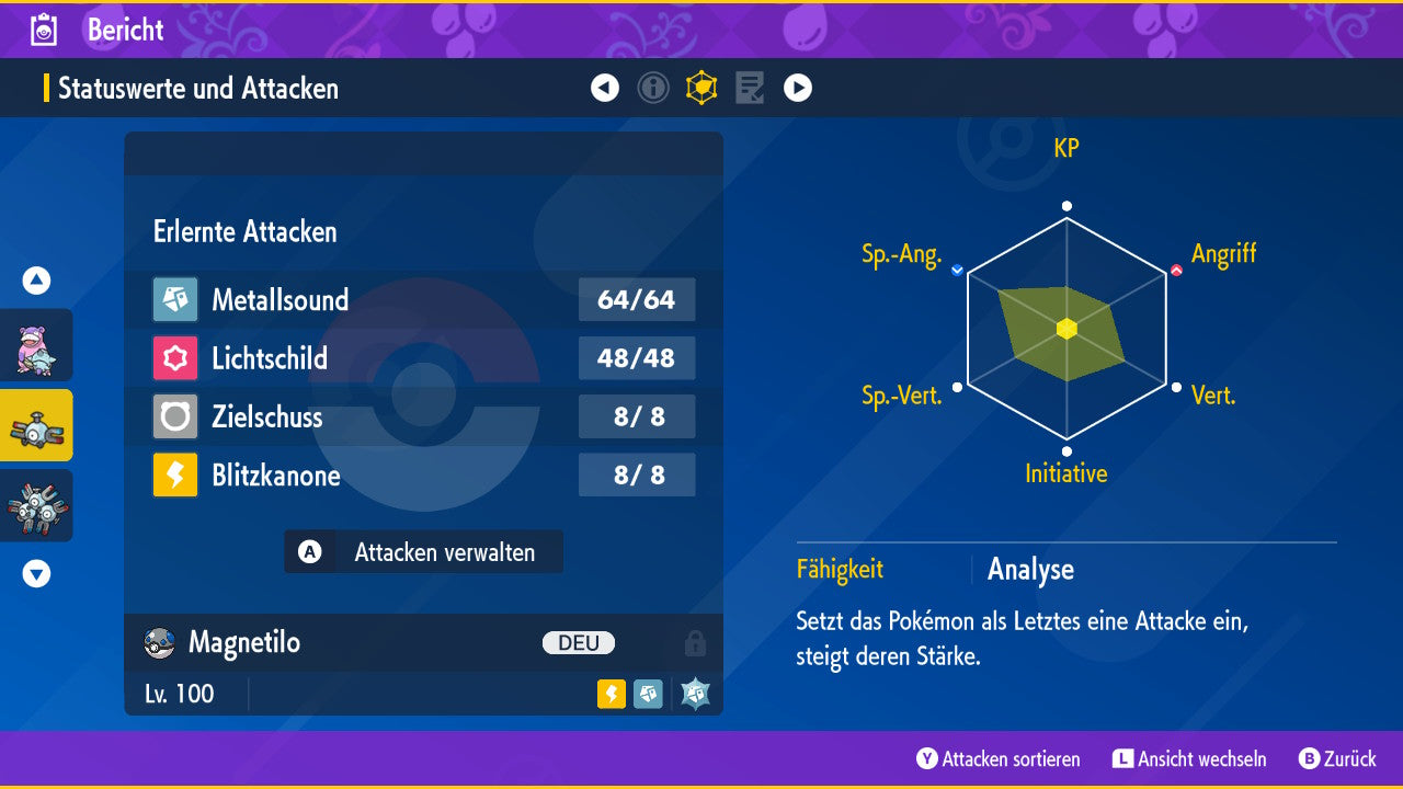 #81 Magnetilo