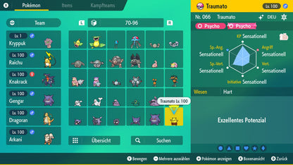 #96 Traumato