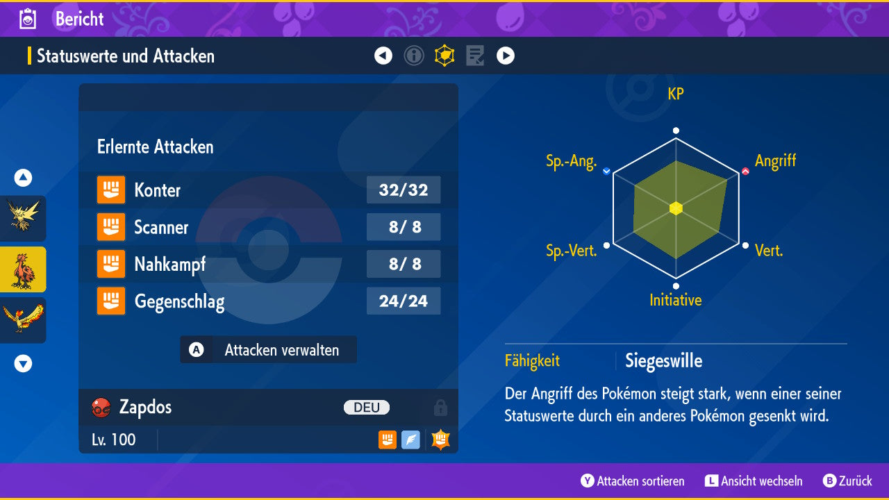 #145 Zaptos-Galar