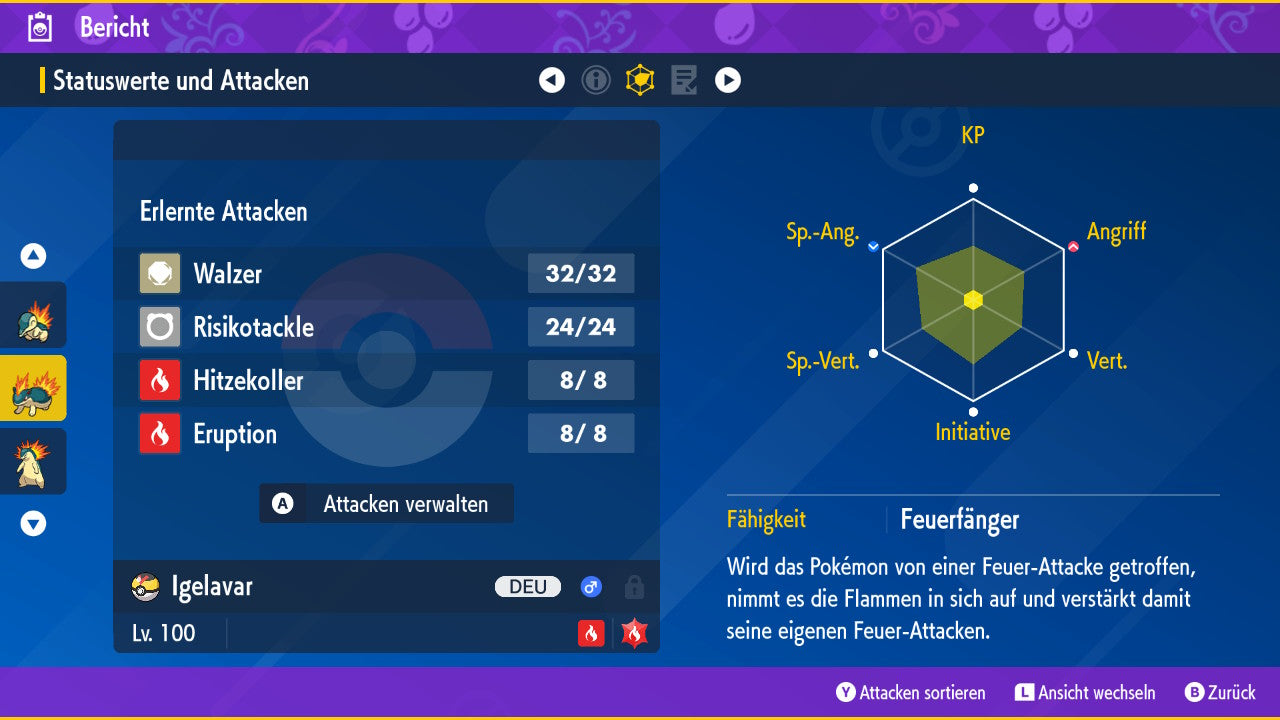 #156 Igelavar