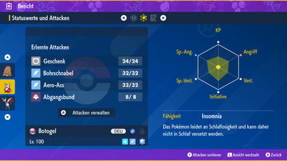 #225 Botogel