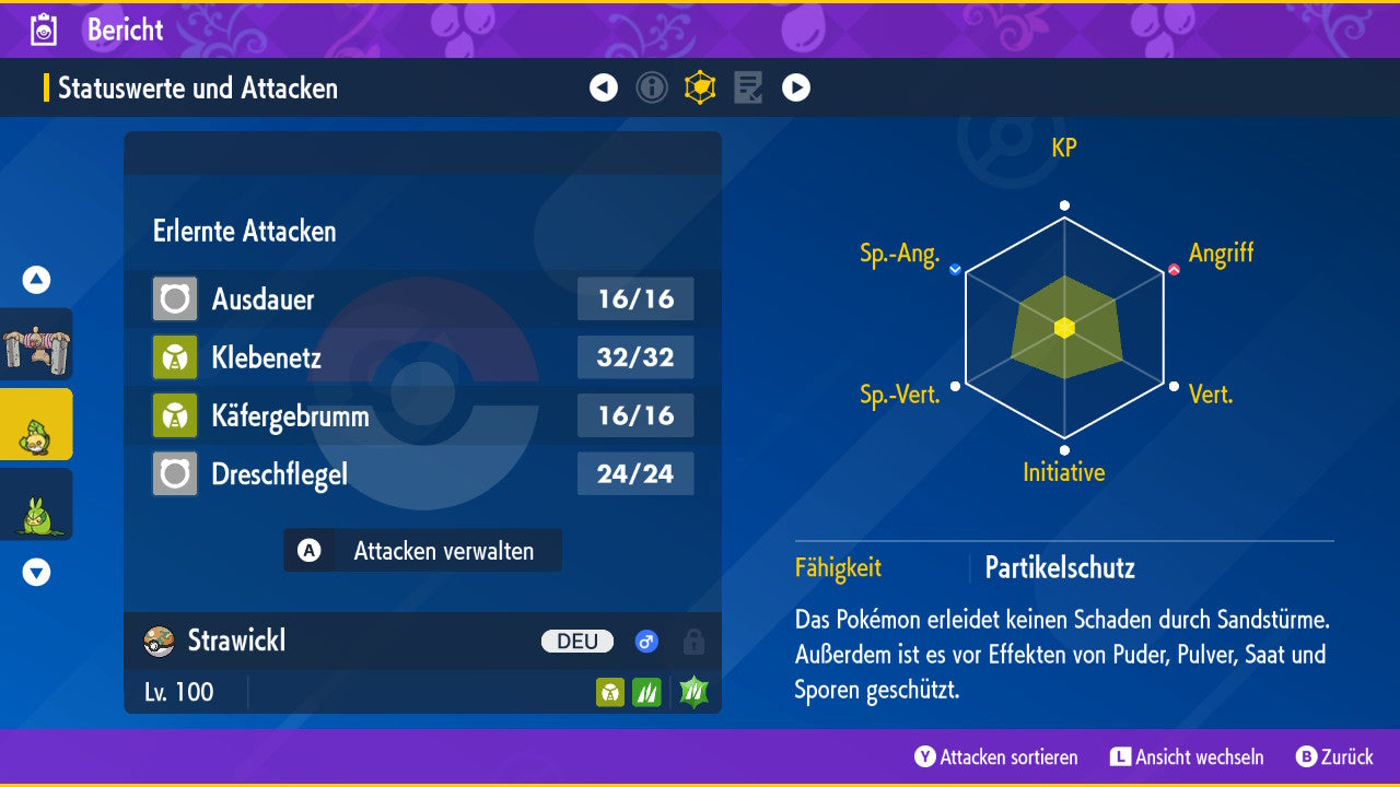 #540 Strawickl