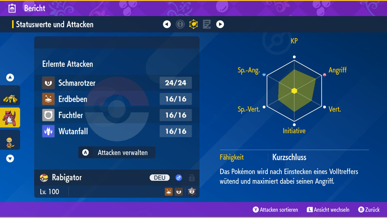 #553 Rabigator