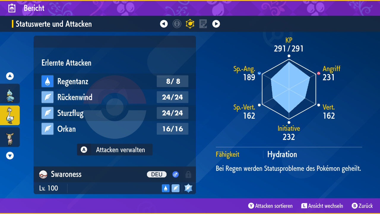 #581 Swaroness