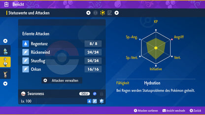#581 Swaroness