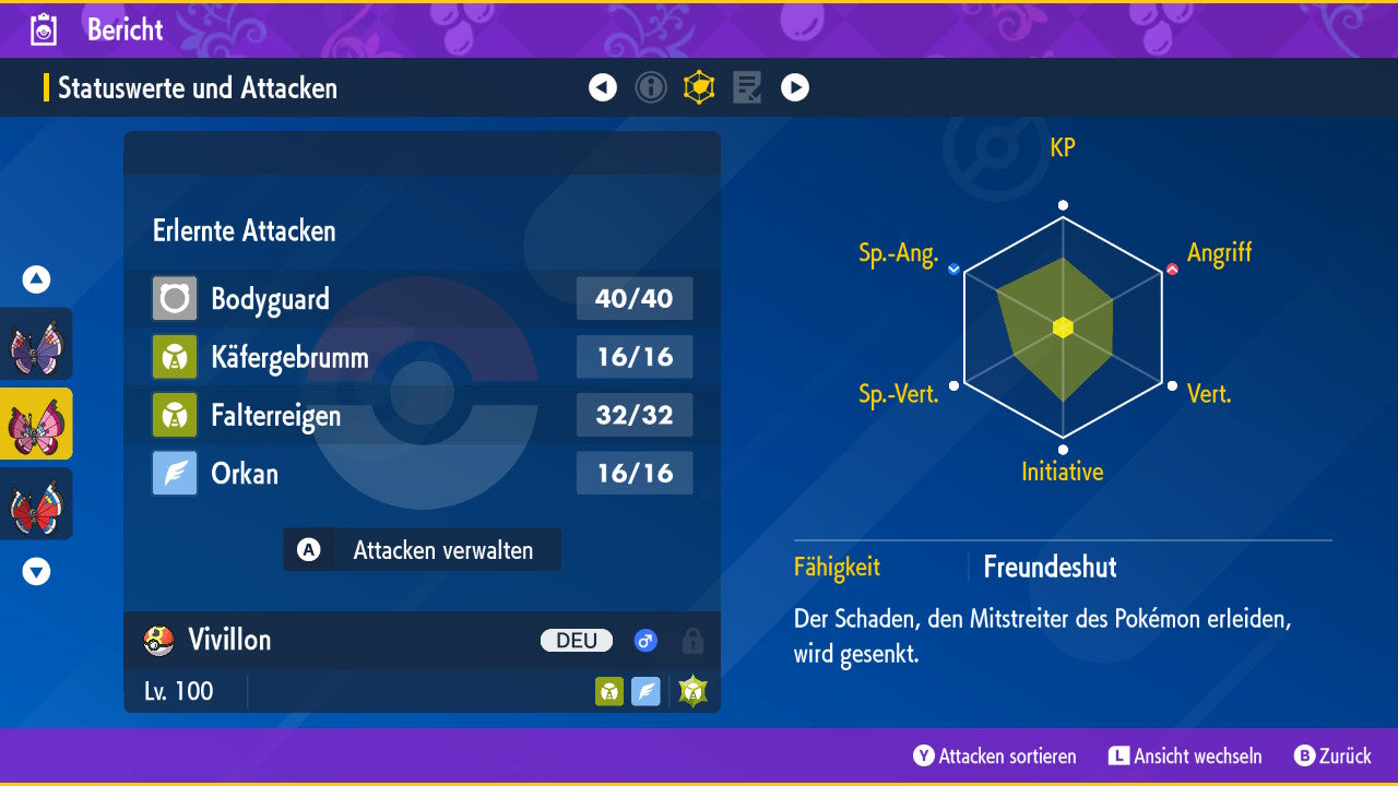 #666 Modèle d'innovation Vivillon