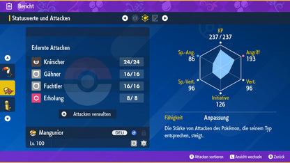 #734 Mangunior